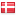 trendkey.dk hosted country